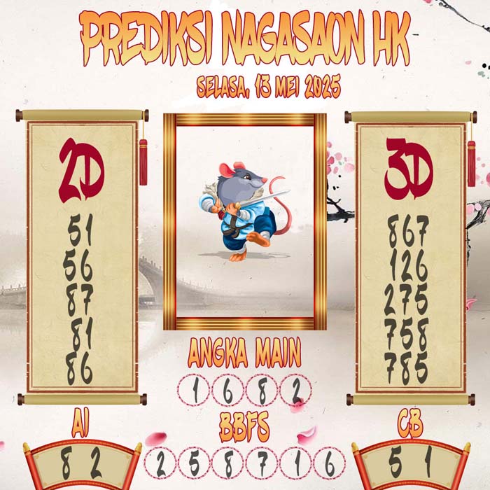 Prediksi Nagasaon HK