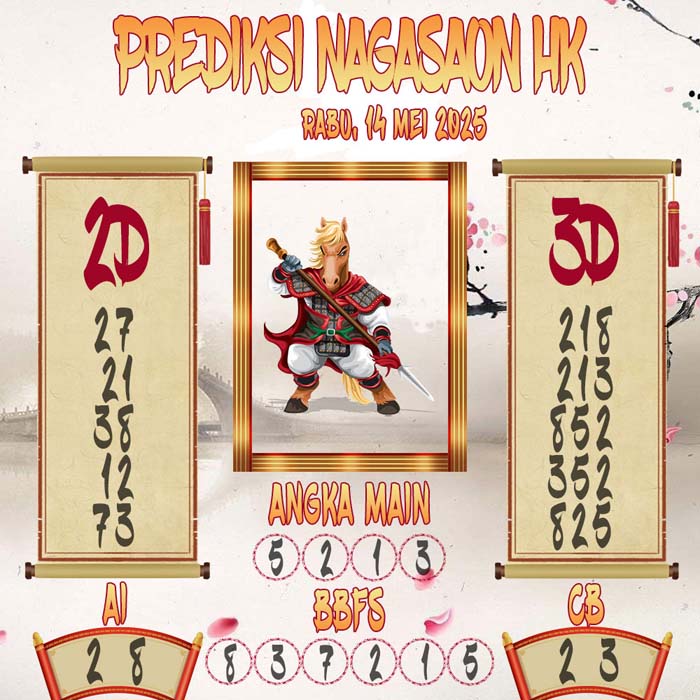 Prediksi Nagasaon HK