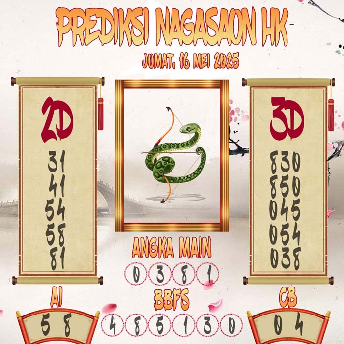 Prediksi Nagasaon HK