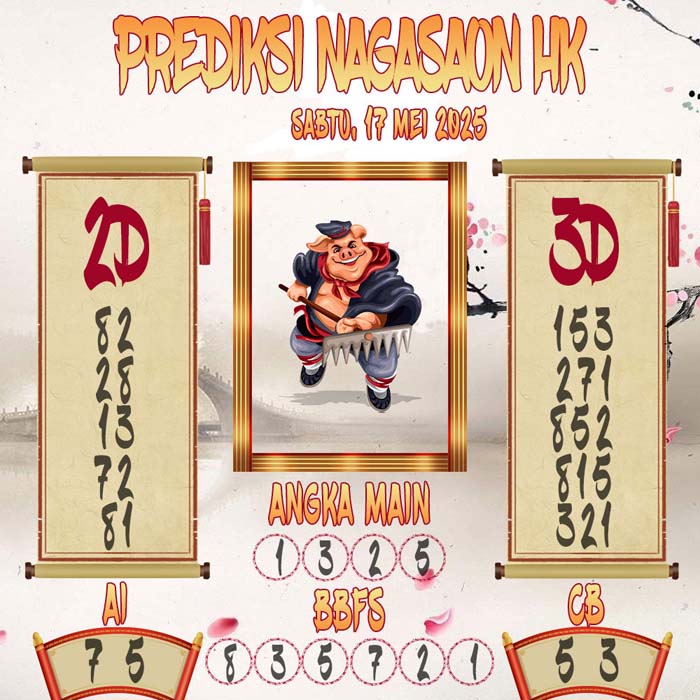 Prediksi Nagasaon HK