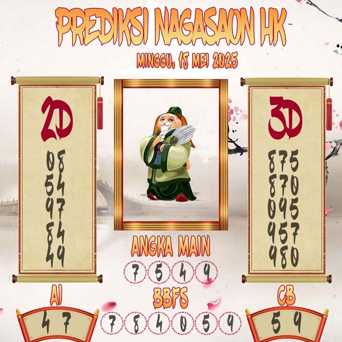 Prediksi Nagasaon HK