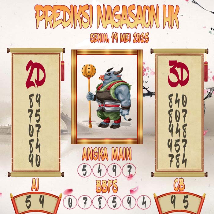 Prediksi Nagasaon HK