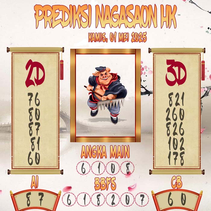 Prediksi Nagasaon HK