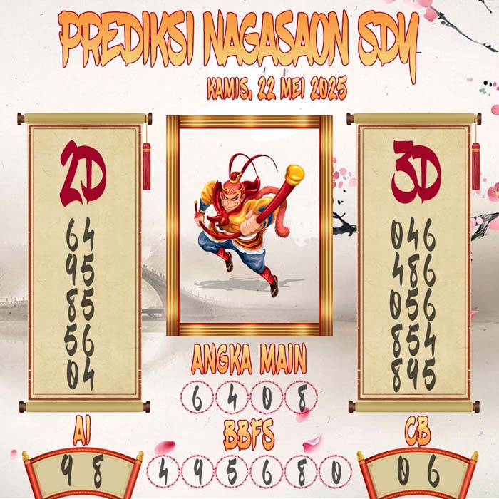 Prediksi Nagasaon SDY