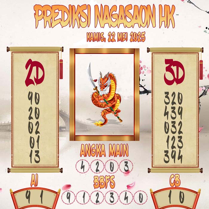 Prediksi Nagasaon HK
