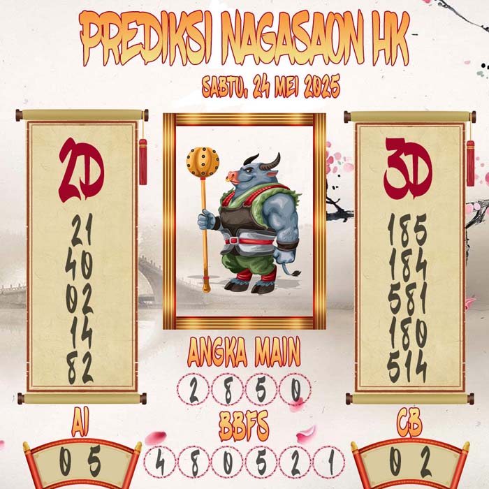 Prediksi Nagasaon HK