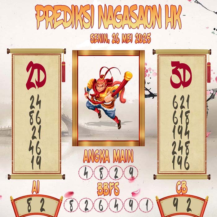 Prediksi Nagasaon HK