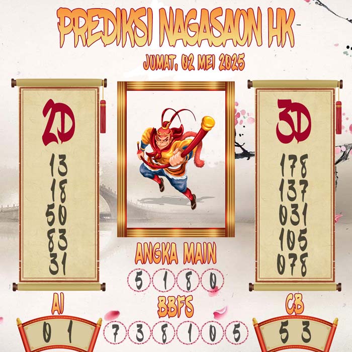 Prediksi Nagasaon HK