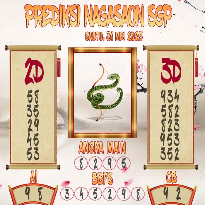Prediksi Nagasaon SGP