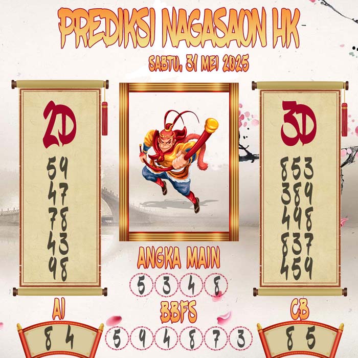 Prediksi Nagasaon HK