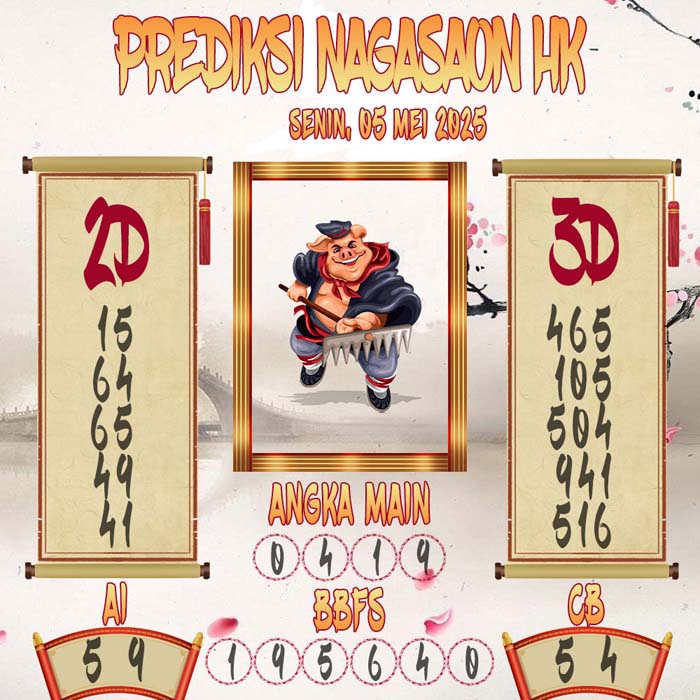 Prediksi Nagasaon HK