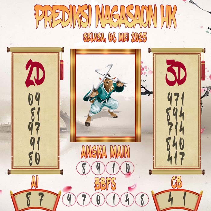 Prediksi Nagasaon HK