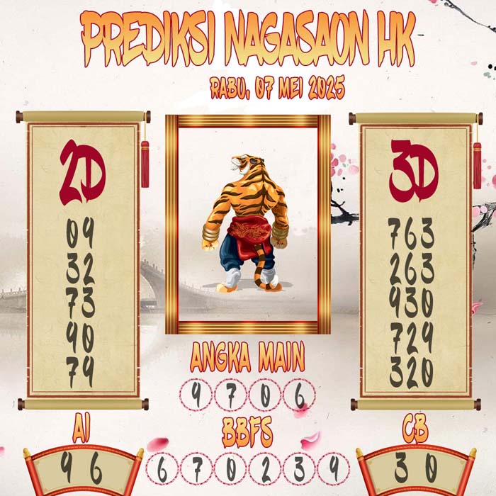 Prediksi Nagasaon HK