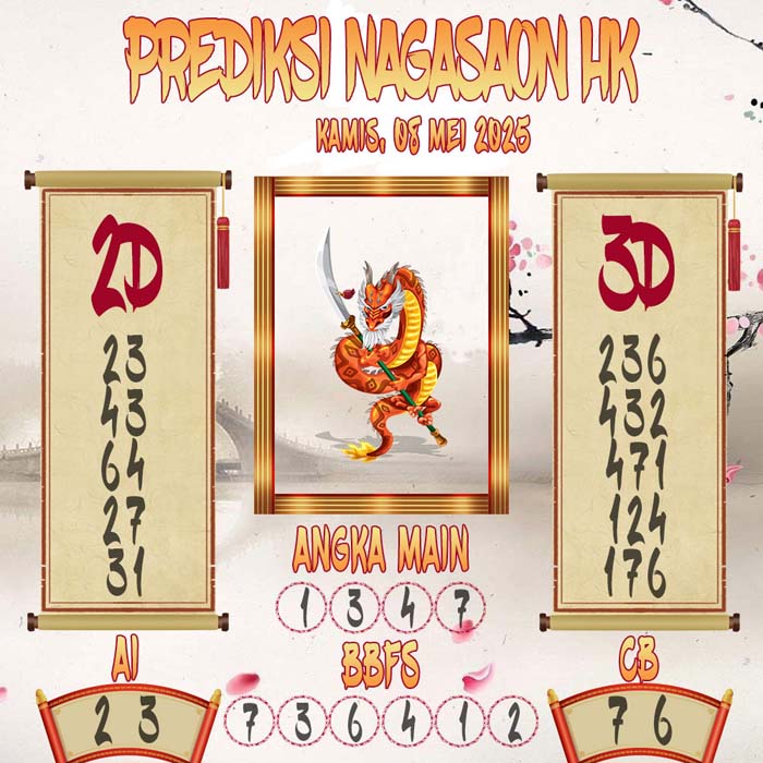 Prediksi Nagasaon HK