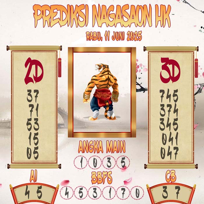 Prediksi Nagasaon HK