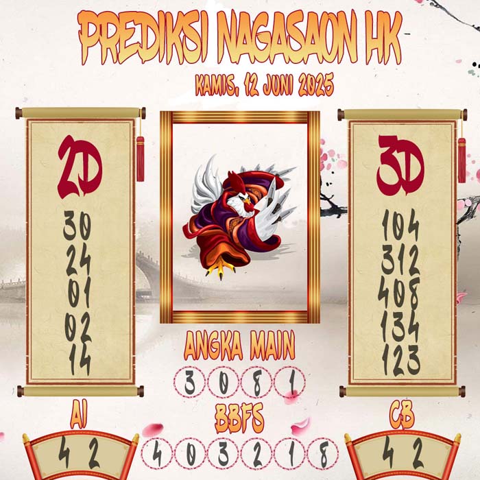 Prediksi Nagasaon HK