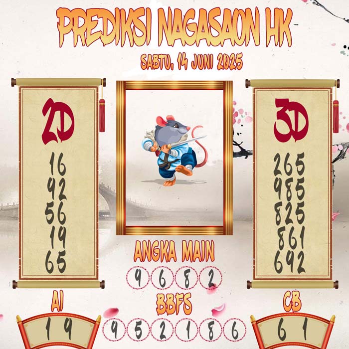Prediksi Nagasaon HK