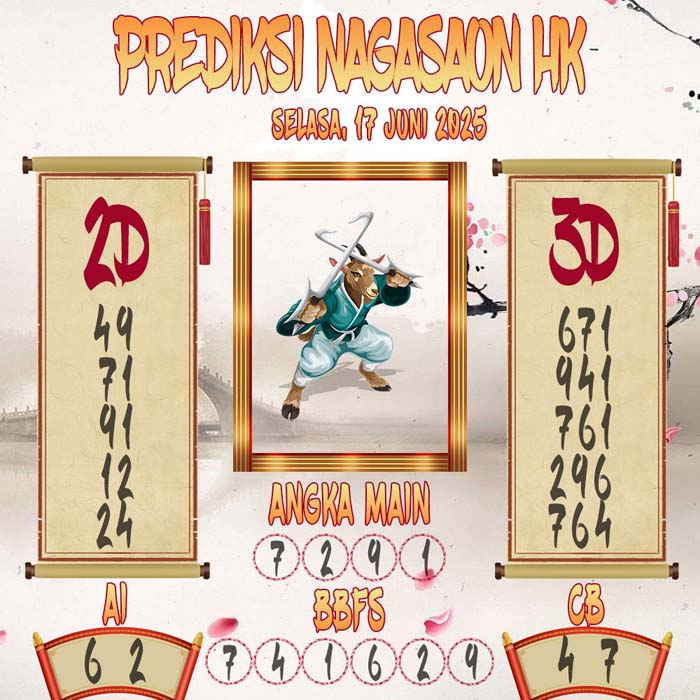 Prediksi Nagasaon HK