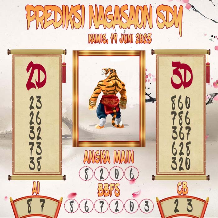 Prediksi Nagasaon SDY
