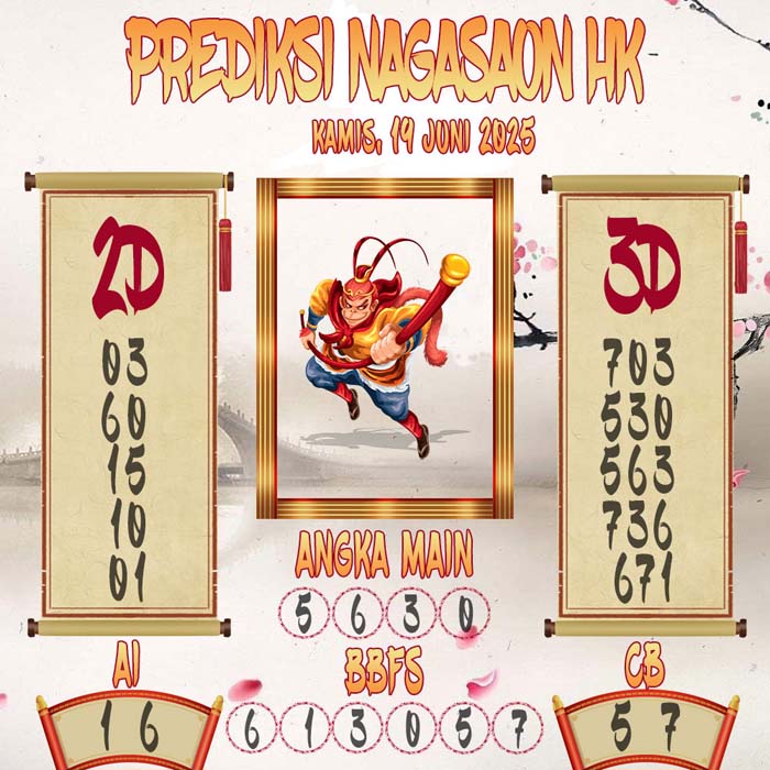 Prediksi Nagasaon HK