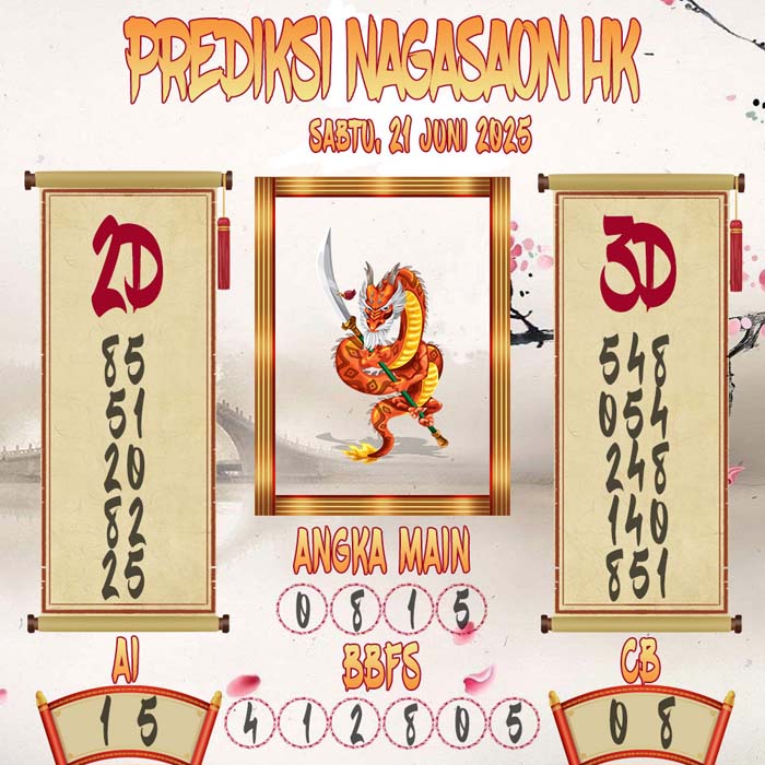 Prediksi Nagasaon HK
