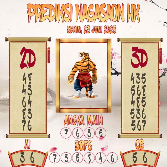 Prediksi Nagasaon HK