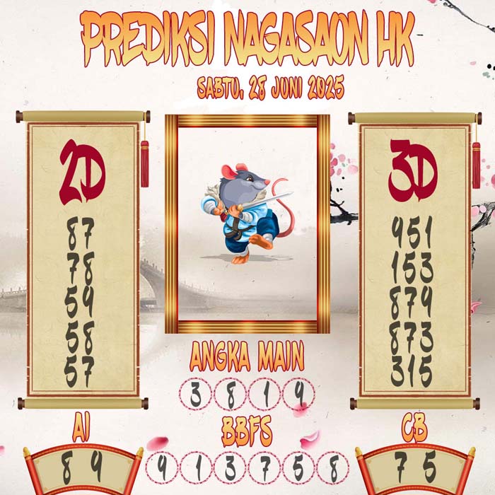 Prediksi Nagasaon HK