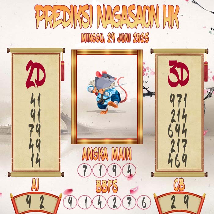 Prediksi Nagasaon HK