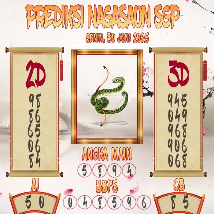 Prediksi Nagasaon SGP