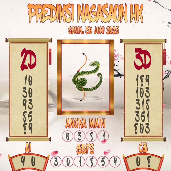 Prediksi Nagasaon HK