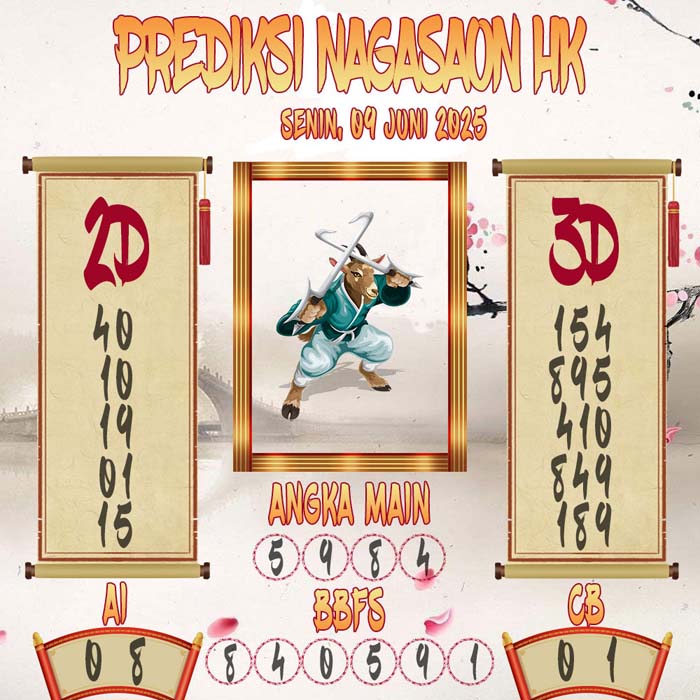 Prediksi Nagasaon HK