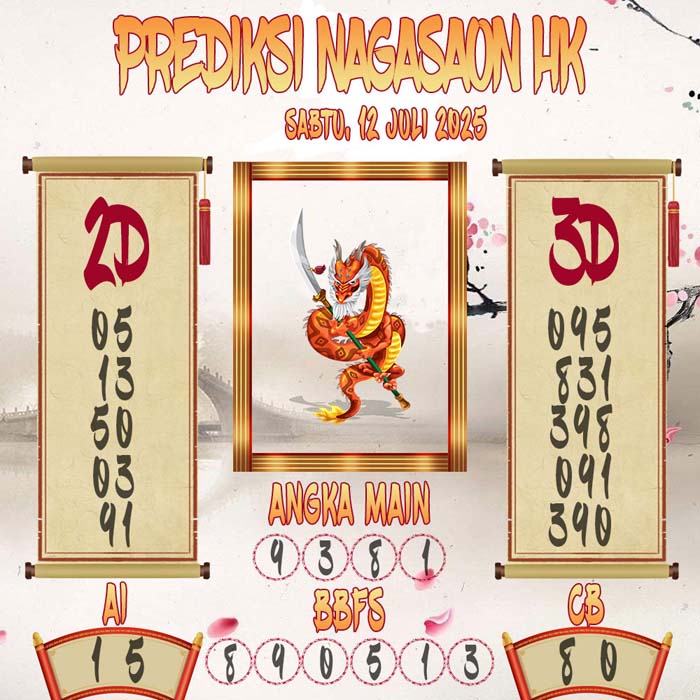 Prediksi Nagasaon HK