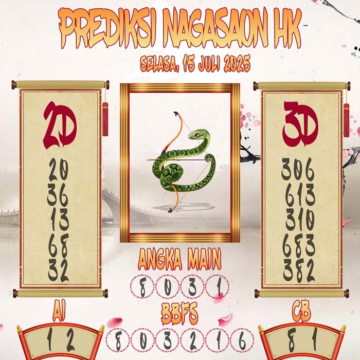 Prediksi Nagasaon HK