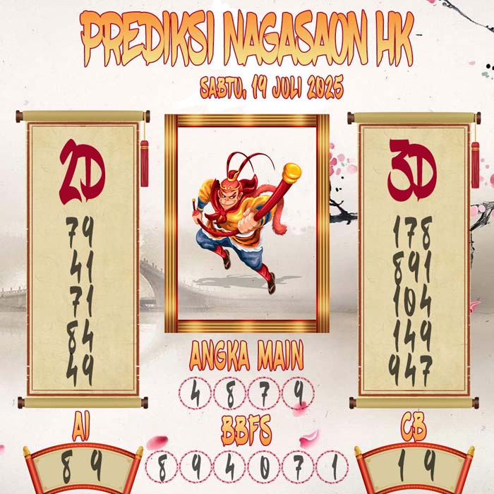 Prediksi Nagasaon HK