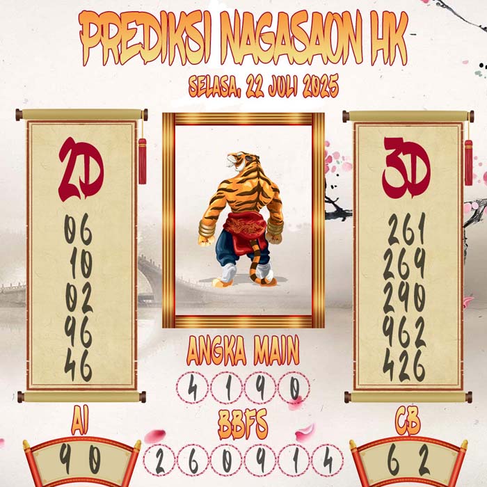 Prediksi Nagasaon HK