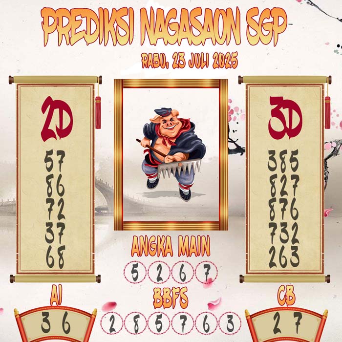 Prediksi Nagasaon SGP