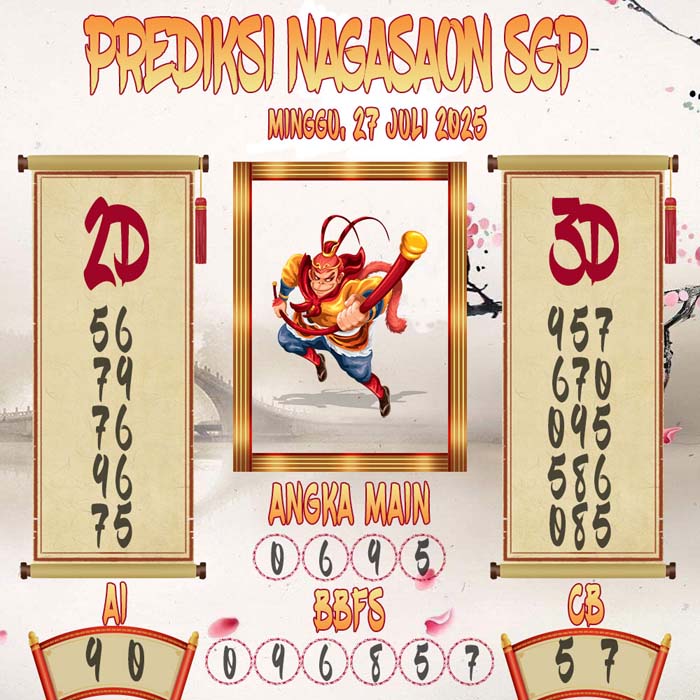 Prediksi Nagasaon SGP