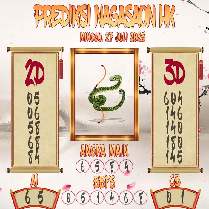 Prediksi Nagasaon HK