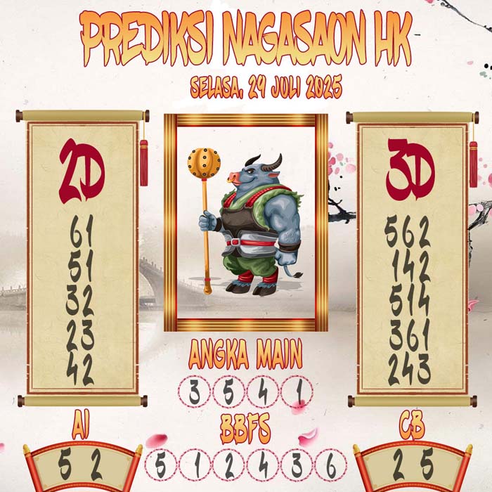Prediksi Nagasaon HK