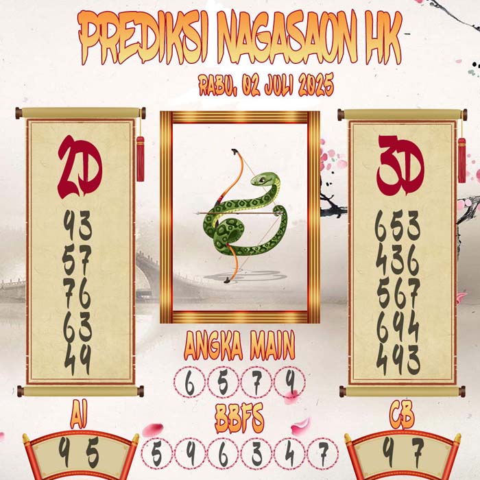 Prediksi Nagasaon HK