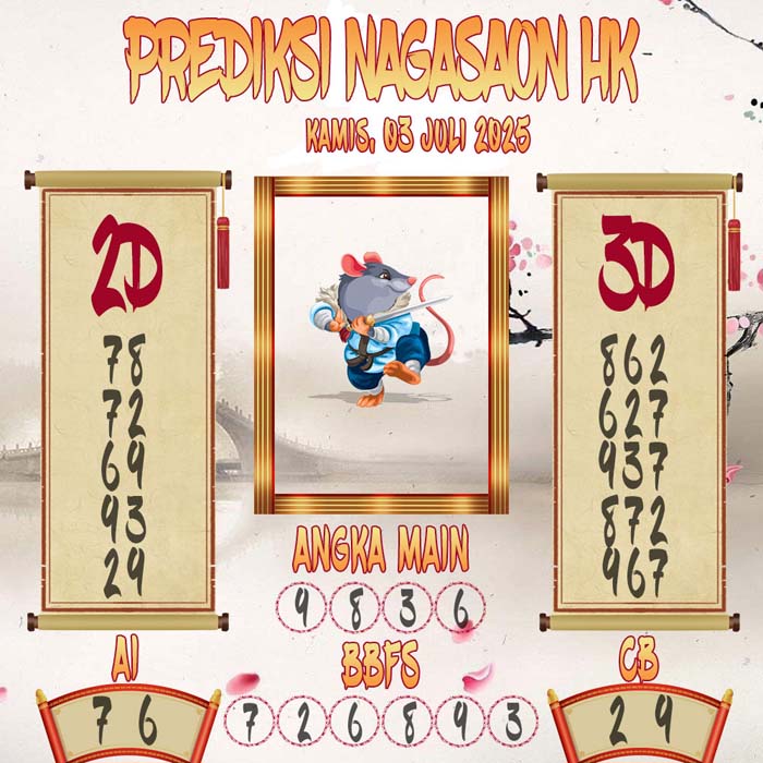 Prediksi Nagasaon HK