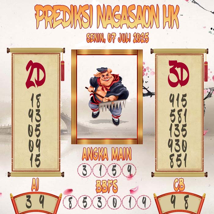 Prediksi Nagasaon HK