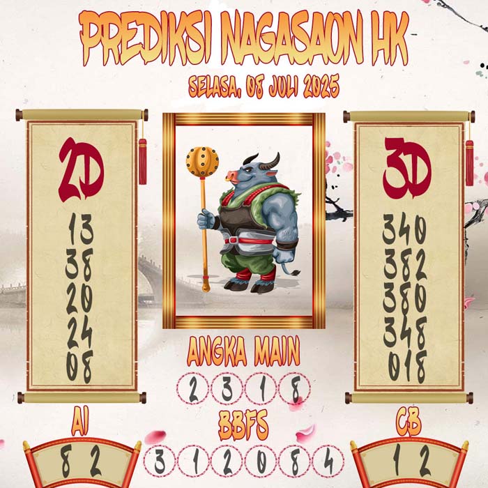 Prediksi Nagasaon HK