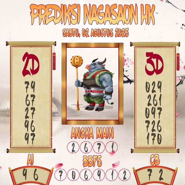 Prediksi Nagasaon HK